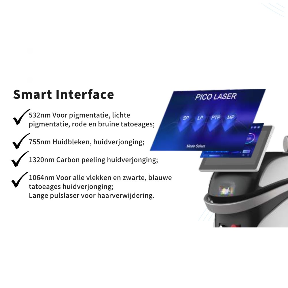 PicoSecond + Long Pulse Laser – 2-in-1 Systeem (532/755/1064/1320 nm, 2000mJ, 350–500ps)