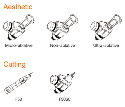 CO2 Fractional & Ablative Laser